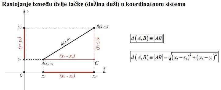 rastojanjeizmeudvijetake.jpg