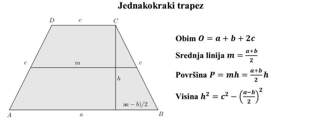 jednakokrakitrapez.jpg