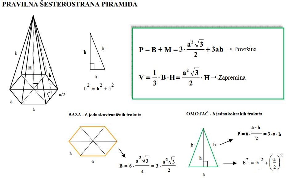 pravilnaesterostranapiramida.jpg