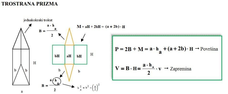 trostranaprizmabazajednakokrakitrougao.jpg