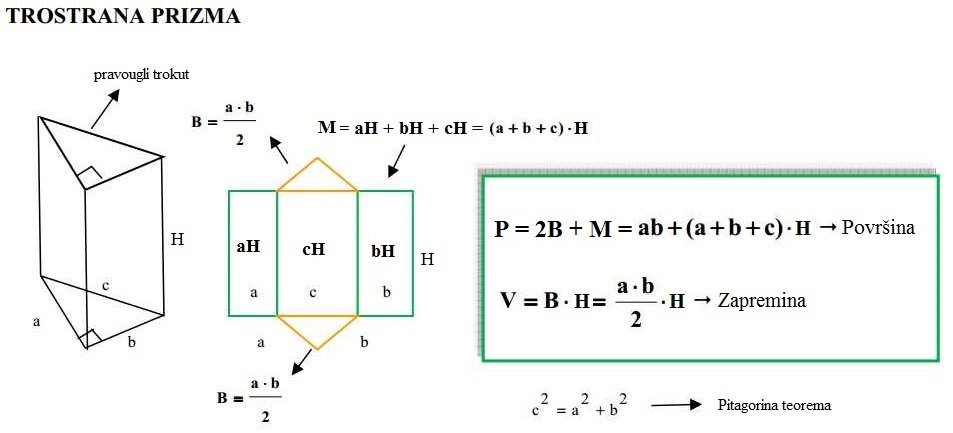 trostranaprizmabazapravouglitrougao.jpg